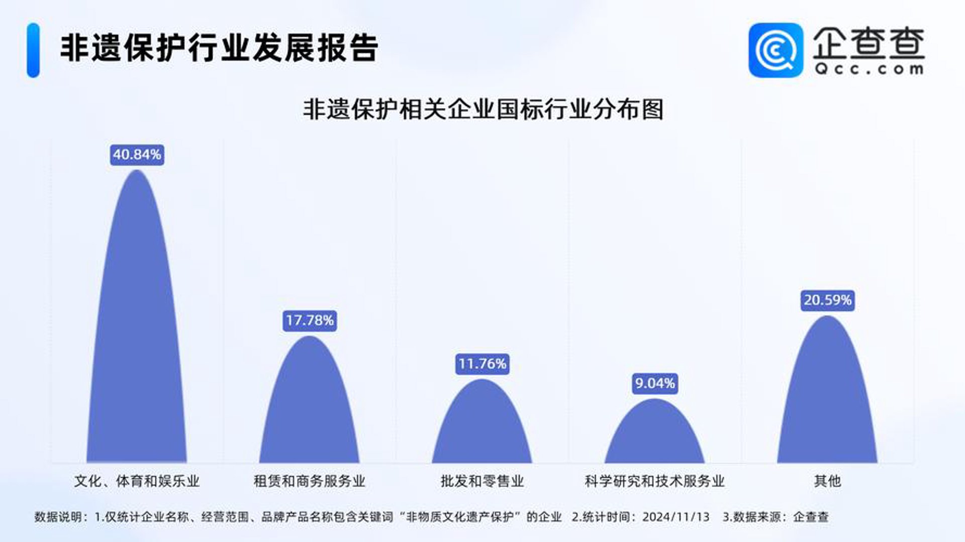 亿合文化